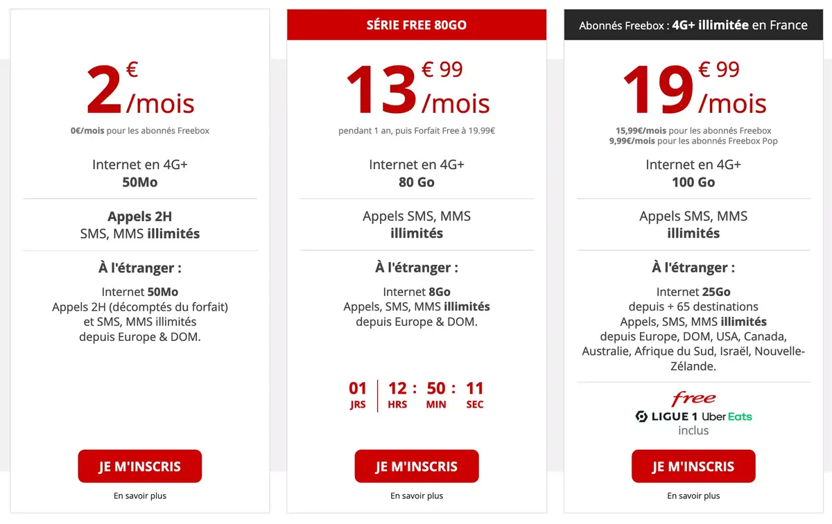 Bons plans opérateurs : des offres sans engagement à partir de 13,99€ (de 80 à 100Go)