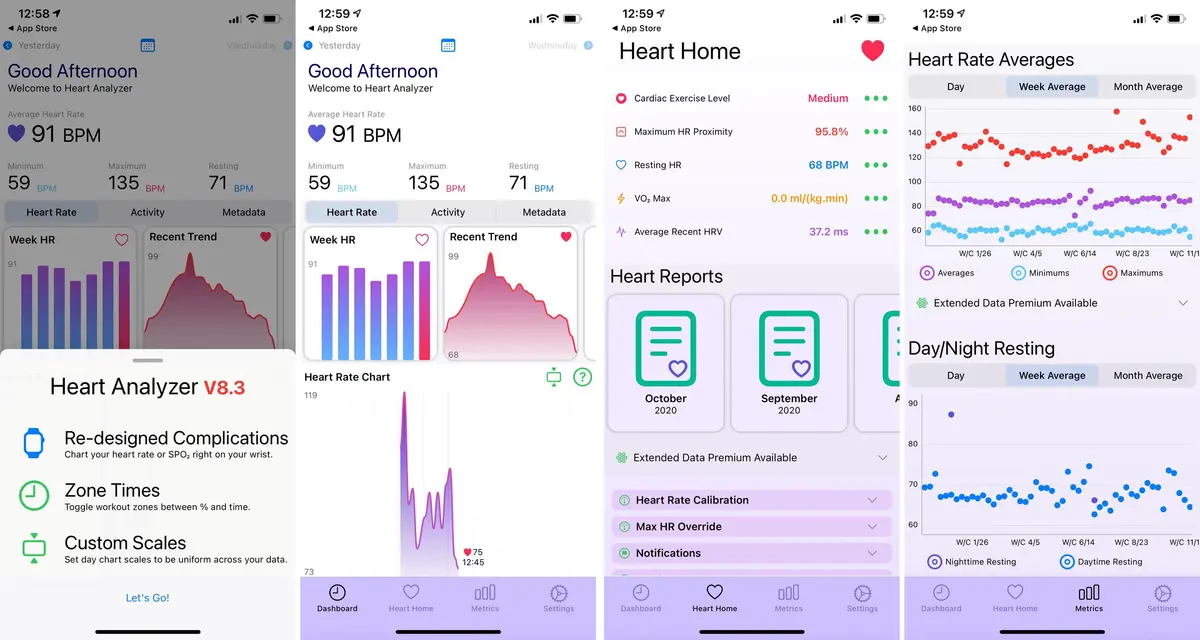 Heart Analyzer (8.3) : oxygène sanguin, nouveaux graphiques de fréquences cardiaques