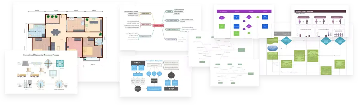 Bon plan : 30% sur EdrawMax, un logiciel de carte mentale