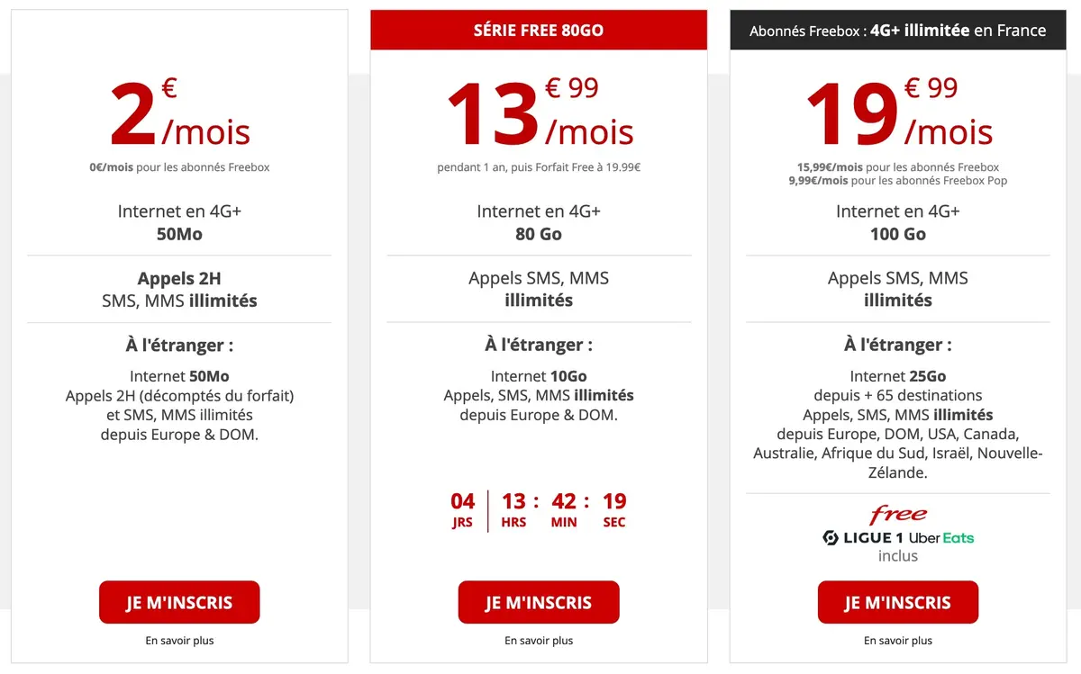 Bons plans opérateurs : des offres sans engagement à partir de 13,99€ (de 70 à 100Go)