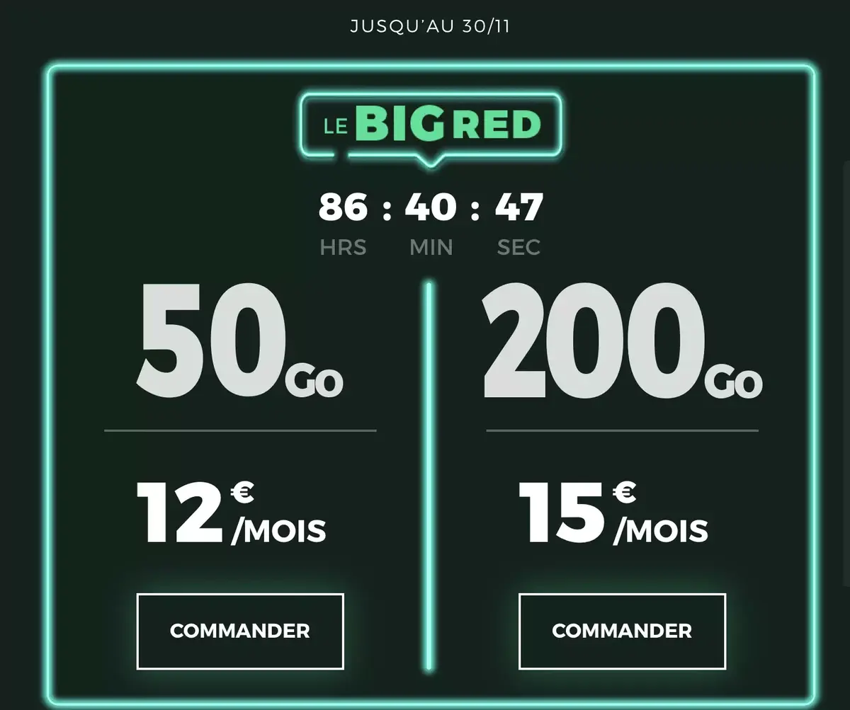 Promo opérateur : SFR propose un forfait à 200Go pour 15€