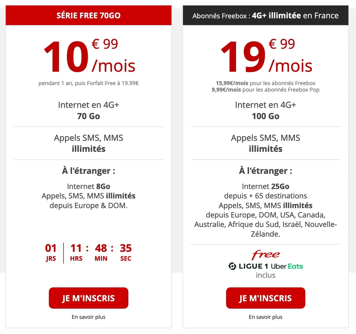 Bons plans opérateurs : des offres sans engagement à partir de 10,99€ (de 70 à 160Go)