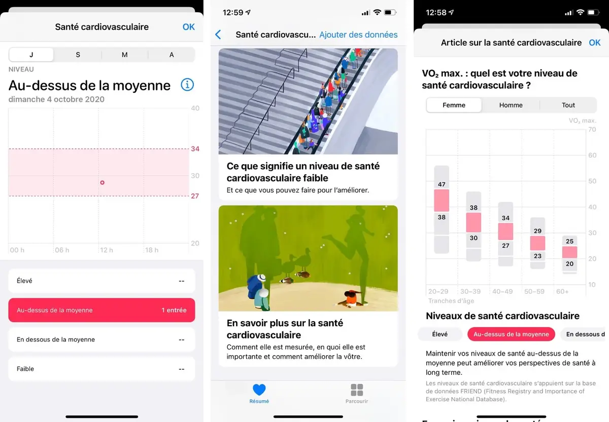 iOS 14.3 et watchOS 7.2 : les nouveautés sur la Santé cardiovasculaire (notifications...)