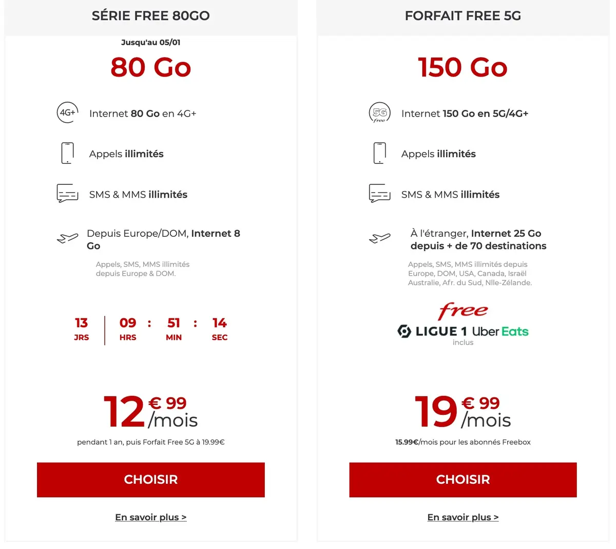 Bons plans opérateurs : des offres sans engagement à partir de 12,99€ (de 80 à 150Go)