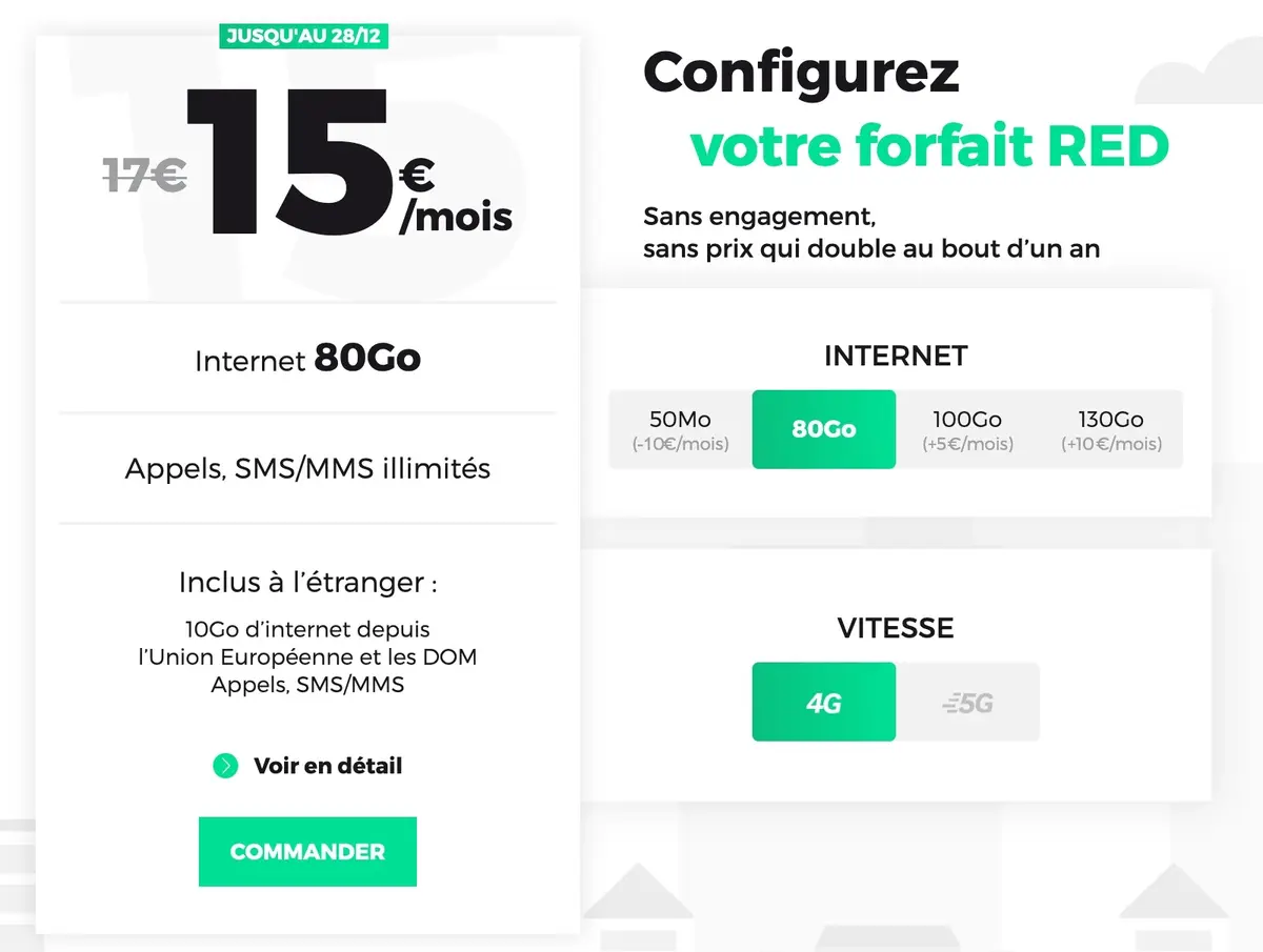 Bons plans opérateurs : des offres sans engagement à partir de 12,99€ (de 80 à 150Go)