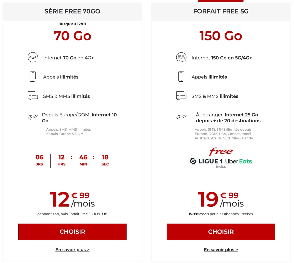 Bons plans opérateurs : des offres sans engagement à partir de 12,99€ (de 70 à 150Go)