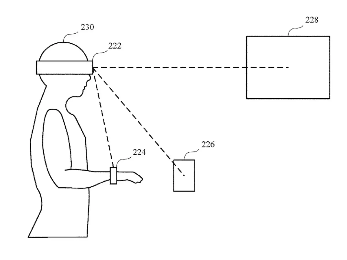 Les Apple Glasses pourraient déverrouiller l'iPhone, l'iPad ou le Mac