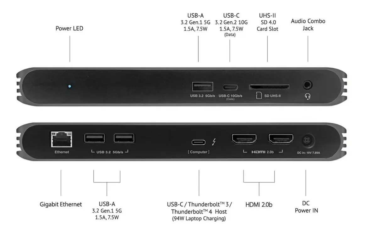 Un premier hub (et un câble) Thunderbolt 4 et USB 4 chez CalDigit