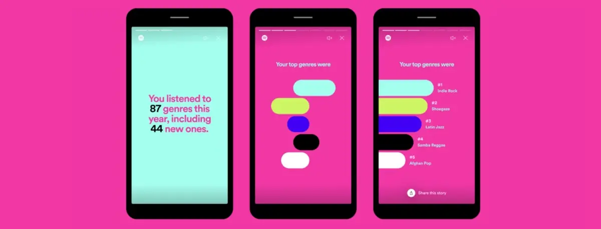 Spotify publie ses conseils afin de préparer son experience personnalisée pour 2021