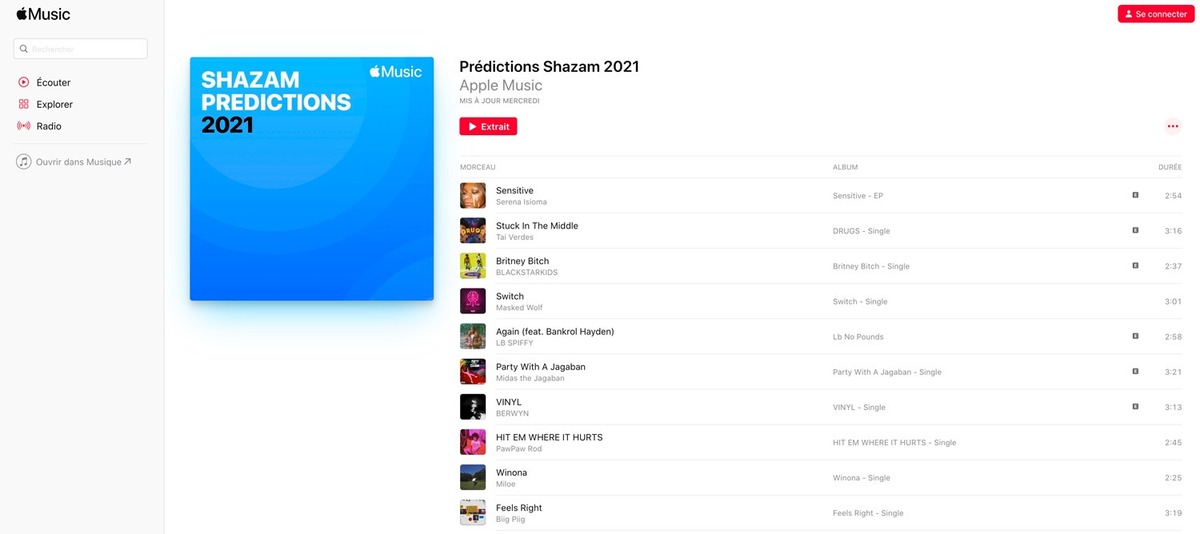 Apple utilise les données de Shazam pour prédire les meilleurs artistes de 2021