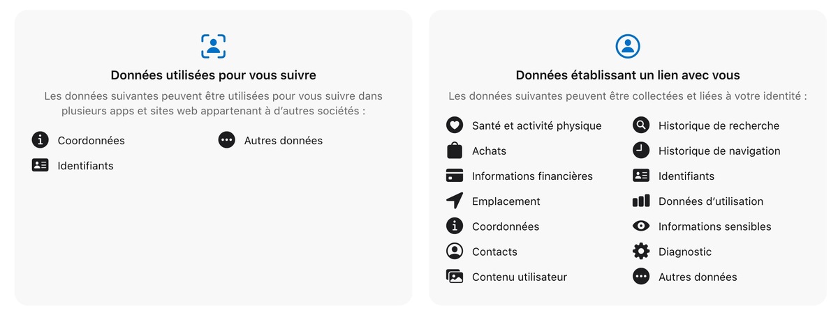 App Store : de nombreuses étiquettes de confidentialités seraient fausses ou inexactes