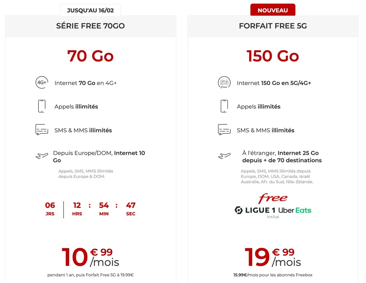 Bons plans opérateurs : 11 offres sans engagement à partir de 4,99€ (de 5 à 150Go)