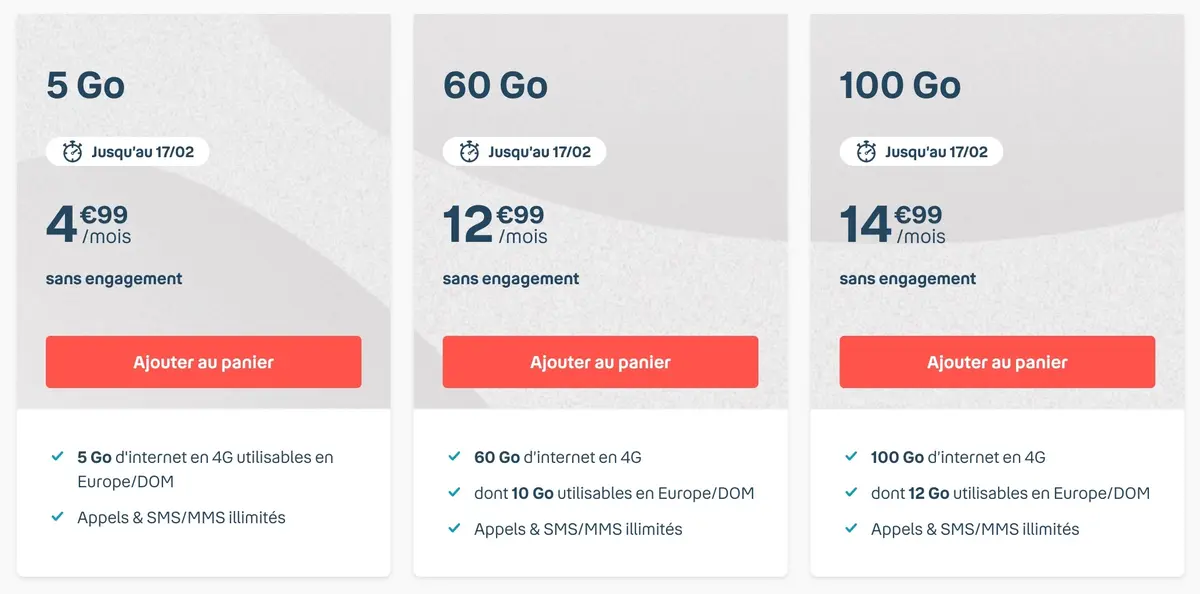 Bons plans opérateurs : 11 offres sans engagement à partir de 4,99€ (de 5 à 150Go)