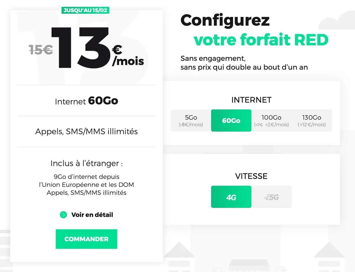 Bons plans opérateurs : 11 offres sans engagement à partir de 4,99€ (de 5 à 150Go)