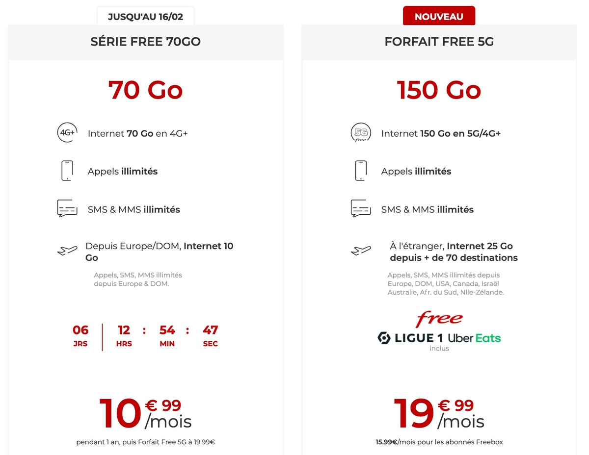 Bons plans opérateurs : 48 heures pour les offres sans engagement dès 4,99€ !