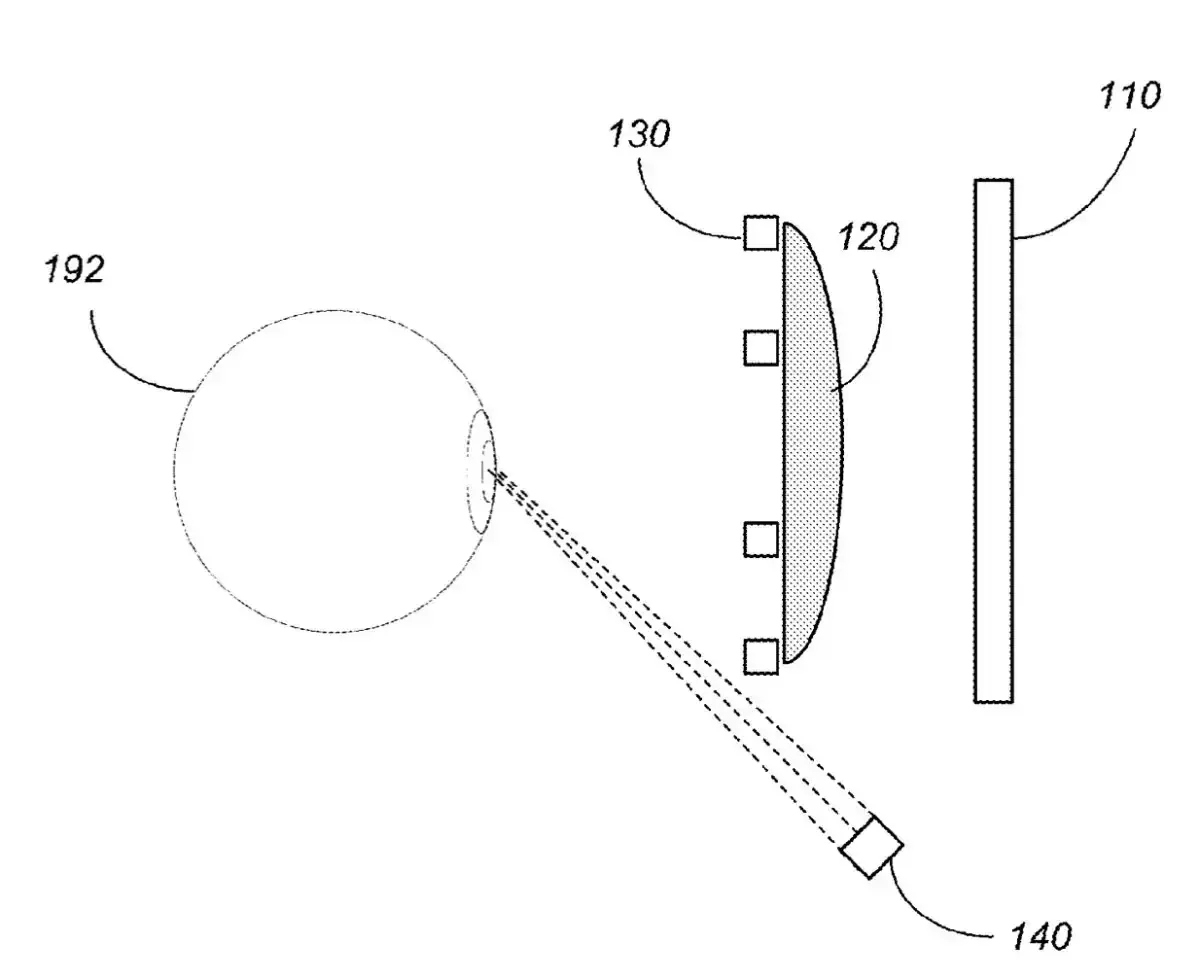 Apple peaufine ses Apple Glasses (AR/VR)