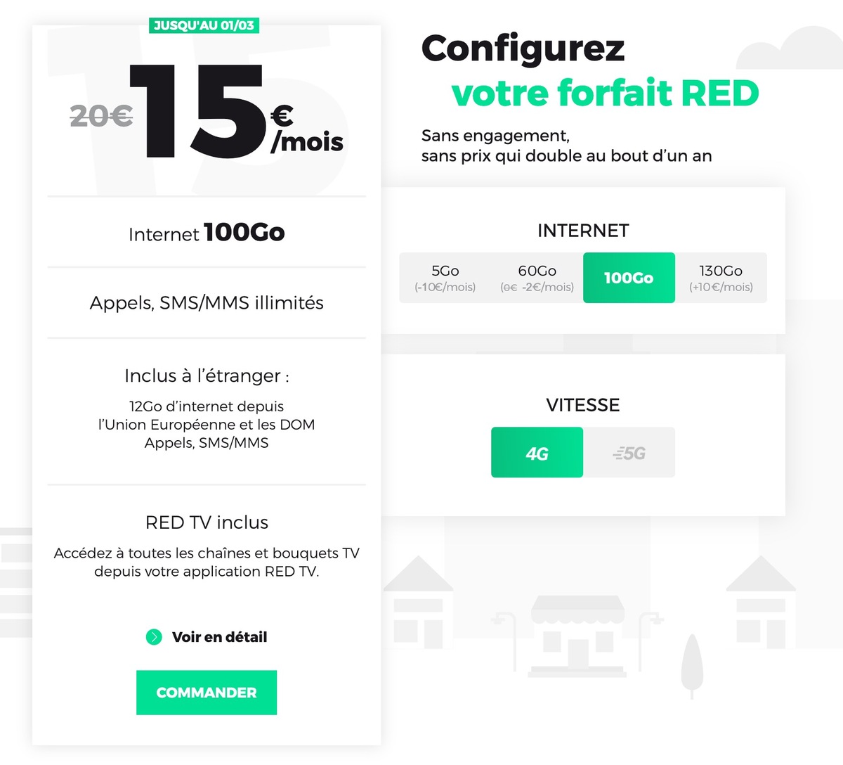 Bons plans opérateurs : 12 offres sans engagement dès 4,99€ + forfaits 5G