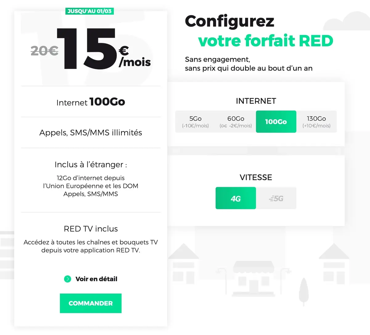 Bons plans opérateurs : 11 offres sans engagement dès 4,99€ (5 à 150Go) + forfaits 5G