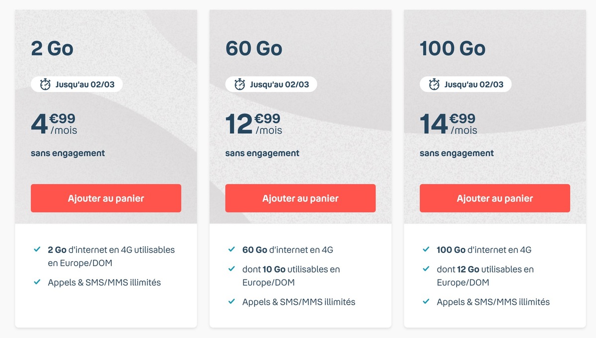 Bons plans opérateurs : 12 offres sans engagement dès 4,99€ + forfaits 5G