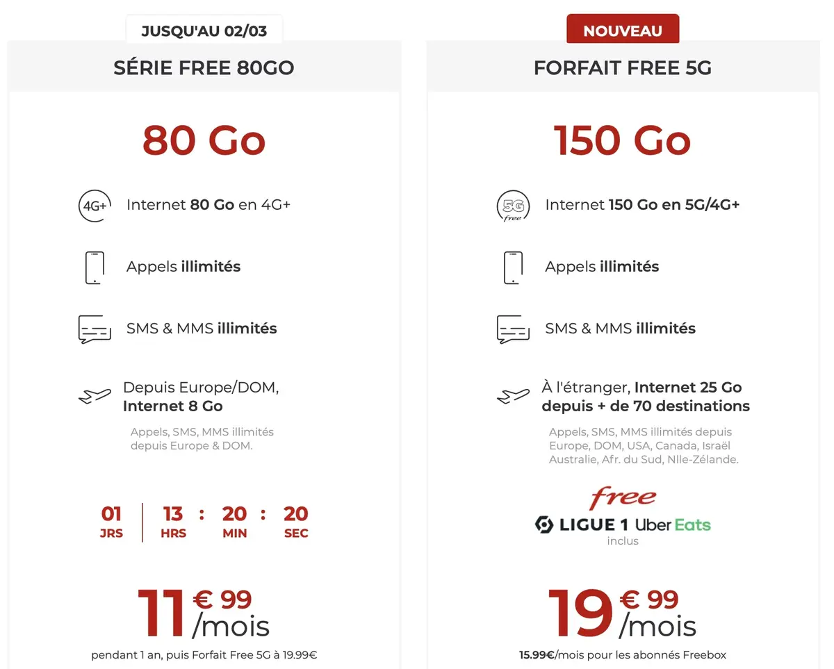 Bons plans opérateurs : 11 offres sans engagement dès 4,99€ (5 à 150Go) + forfaits 5G