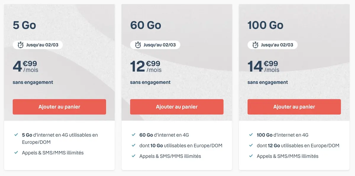 Bons plans opérateurs : 11 offres sans engagement dès 4,99€ (5 à 150Go) + forfaits 5G