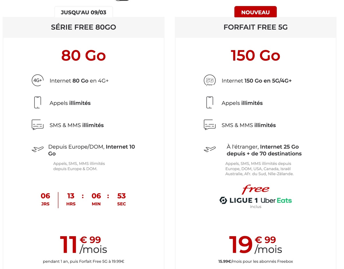 Bons plans opérateurs : 9 offres sans engagement dès 5€ (1 à 160Go)