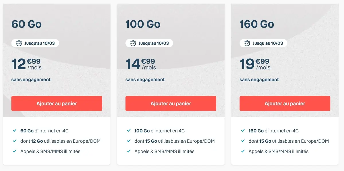 Bons plans opérateurs : des offres sans engagement dès 5€ (1 à 160Go)