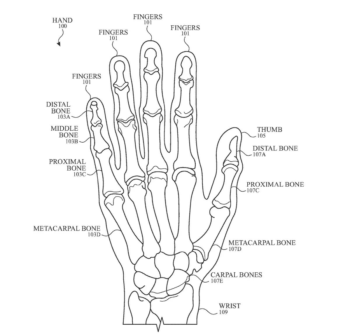 Apple veut mettre des ultra sons dans ses gants connectés