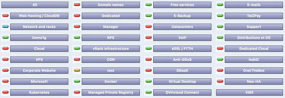 אש: OVH מגביר את התקשורת במעקב אחר המצב