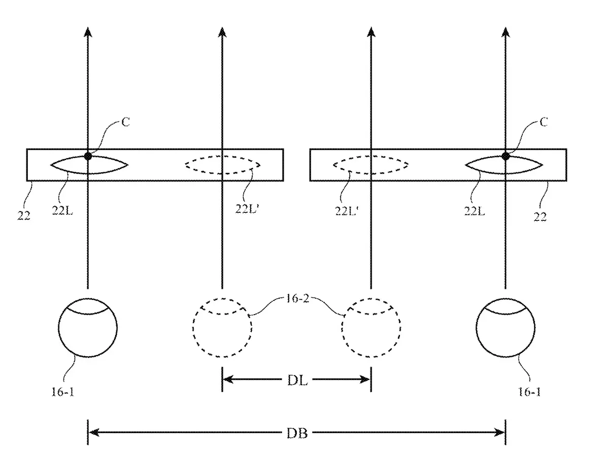 Apple Glasses : un système holographique et auto-ajustement à la vue [brevets]