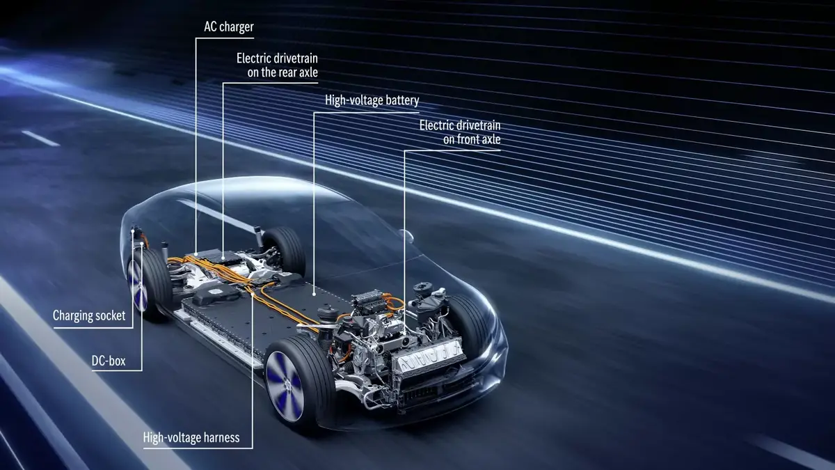 VE : la Mercedes EQS promet 770Km d'autonomie et un planificateur plus efficace