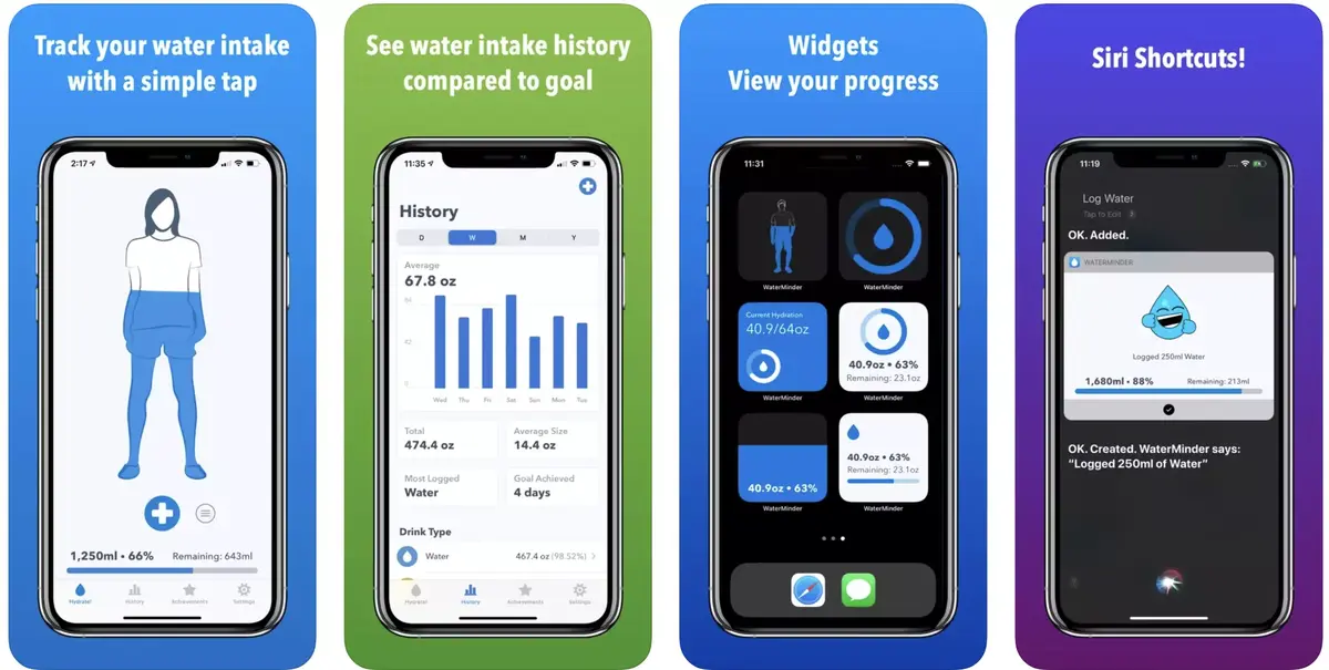 L'application WaterMinder suit la consommation d'eau ou de café (compatible Santé)