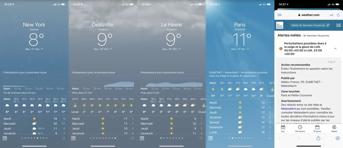 iOS 14 : l'app Météo s'enrichît de quelques graphiques sur les précipitations en France