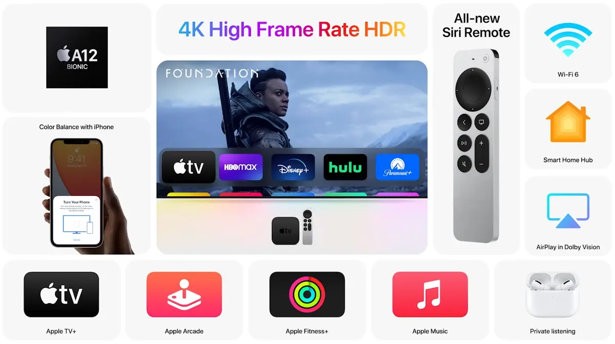 Nouvelle Apple TV 4K : Dolby Vision et nouvelle balance des couleurs