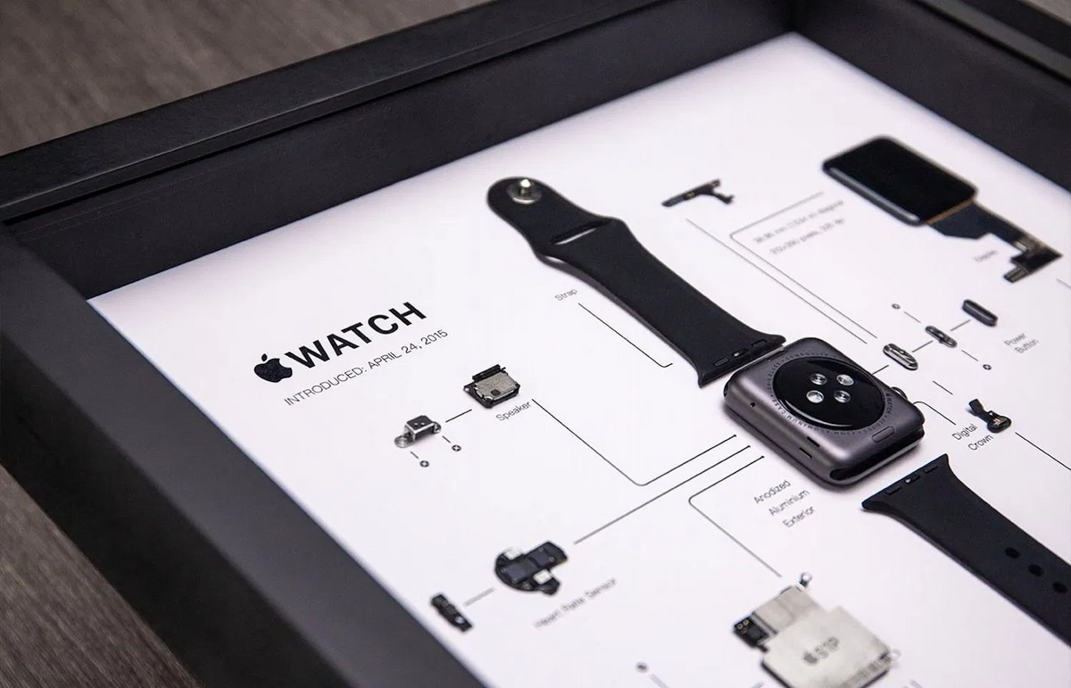 Apple watch design online studio