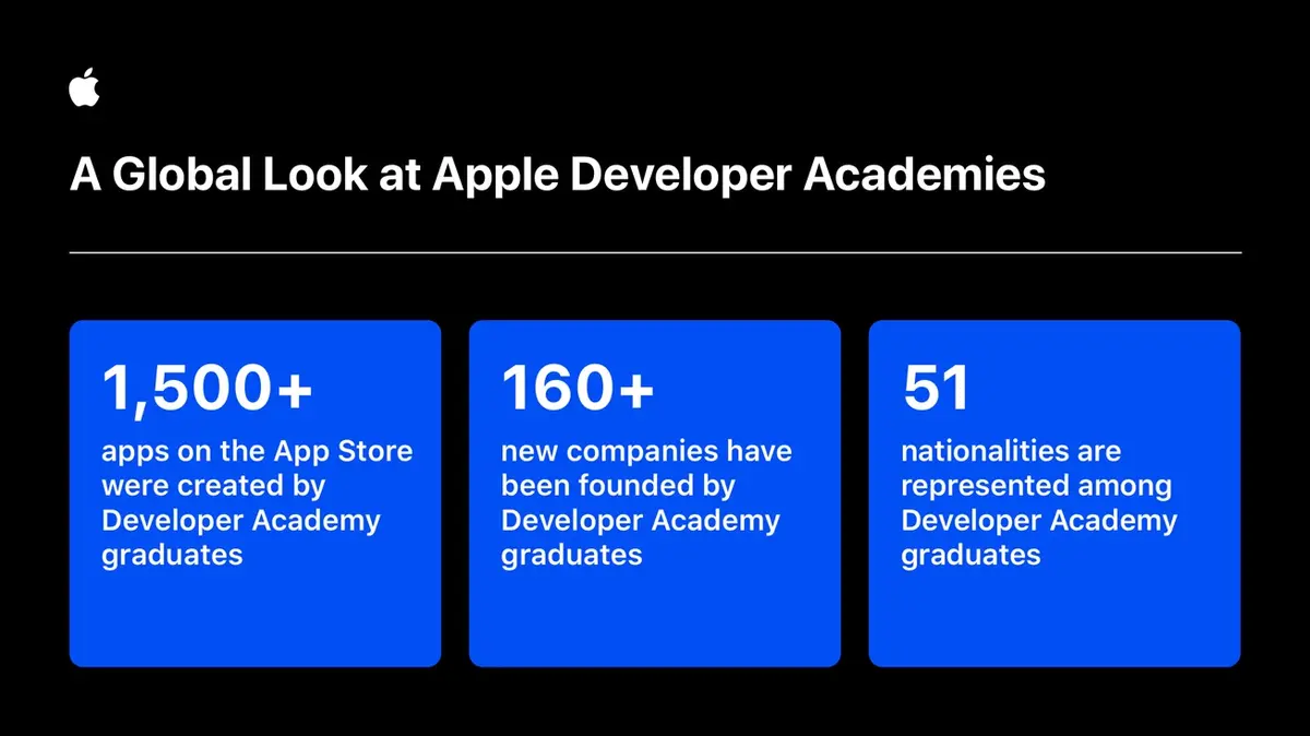 Apple fait la pub de son "Apple Developer Academy" (et essaie de redorer son image)