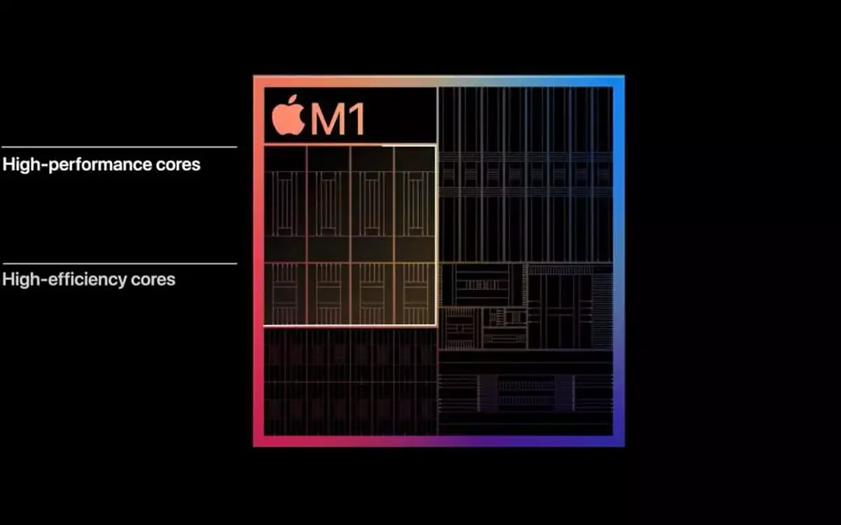 L'impression de "rapidité" des Mac M1 n'est pas seulement liée aux performances brutes