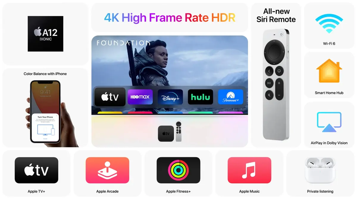 Apple veut offrir la "meilleure expérience ciné" avec la nouvelle Apple TV 4K