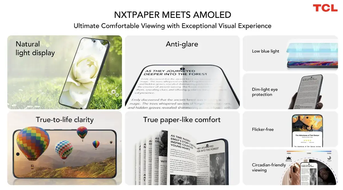 TCL d&eacute;voile un &eacute;cran AMOLED anti-reflets au MWC, une premi&egrave;re sur smartphone