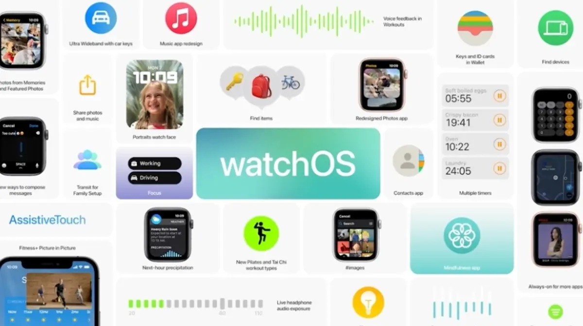 watchOS 8: 呼吸の改善、睡眠中の呼吸数、ポートレート