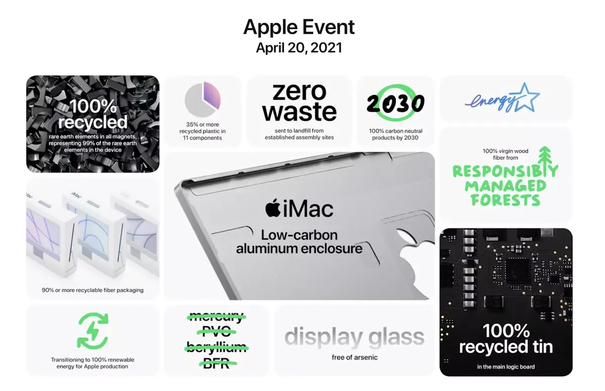 Apple continue de faire campagne sur la neutralité carbone d'ici 2030