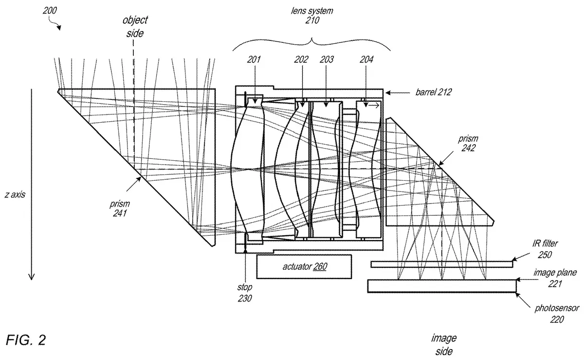 iPhone : Apple travaille sur un appareil photo avec un objectif périscope (brevet)