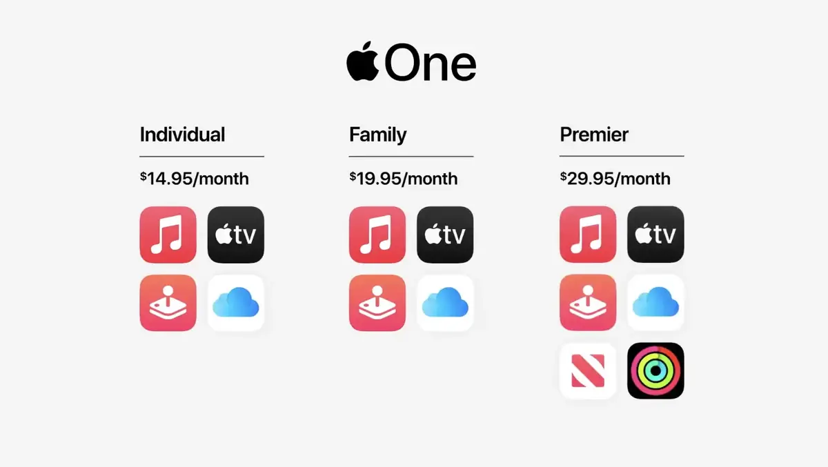 Et si c&rsquo;&eacute;tait le bon moment pour Apple de sortir une console&nbsp;?