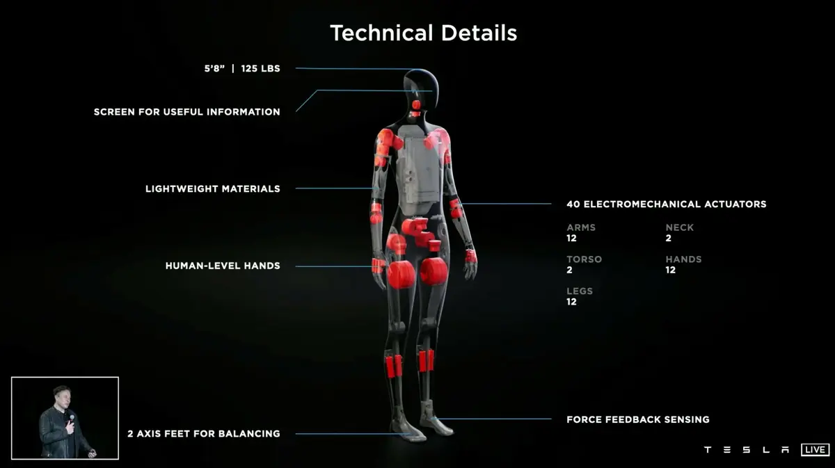 Elon Musk présente son "Terminator", prototype prévu en 2022 !