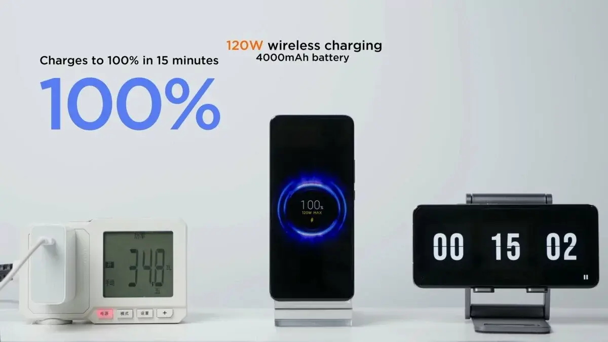 Selon Xiaomi, la charge rapide à 120W n'abimerait pas plus rapidement les batteries