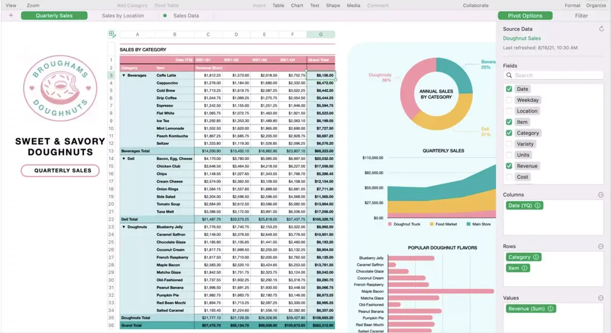 iOS 15 / macOS Monterey : Keynote, Pages et Numbers font le plein de nouveautés