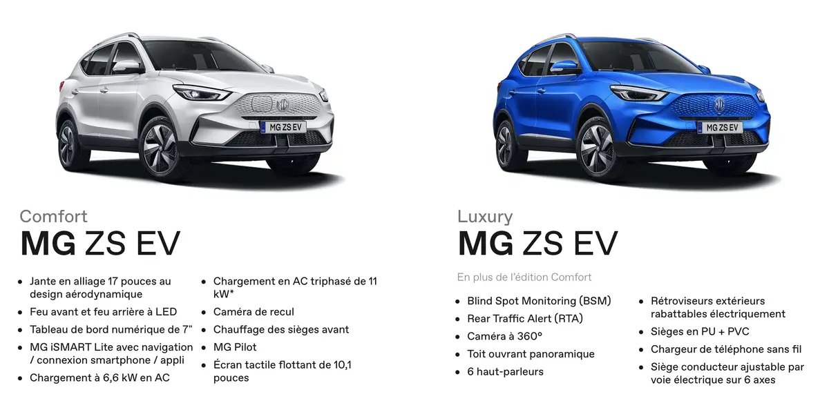 VE : la nouvelle MG ZS EV avec 440 km d'autonomie dès 34 990€ ! (hors bonus)