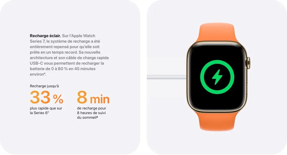 Apple précise le matériel nécessaire pour la charge rapide de l'Apple Watch Series 7