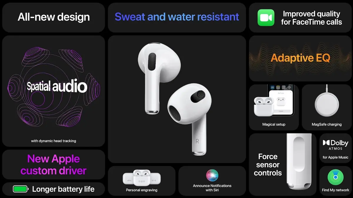 #keynote : Apple présente les AirPods 3, audio spatial/adaptive EQ à 199€