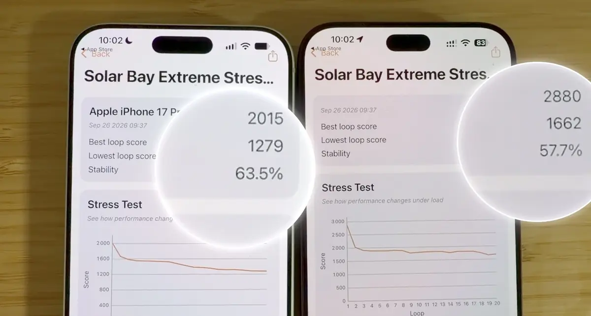 Test iPhone 18 Pro&nbsp;: un coup pour rien, vraiment&nbsp;?